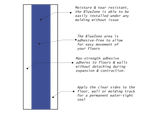 BLUEZONE Perimeter Sealing Tape, 50 LF